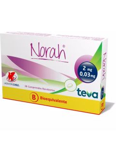 Norah Dienogest , Etinilestradiol 2mg - 0,03mg 28 Comprimidos