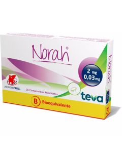 Norah (B) Dienogest / Etinilestradiol 28 Comprimidos Recubiertos